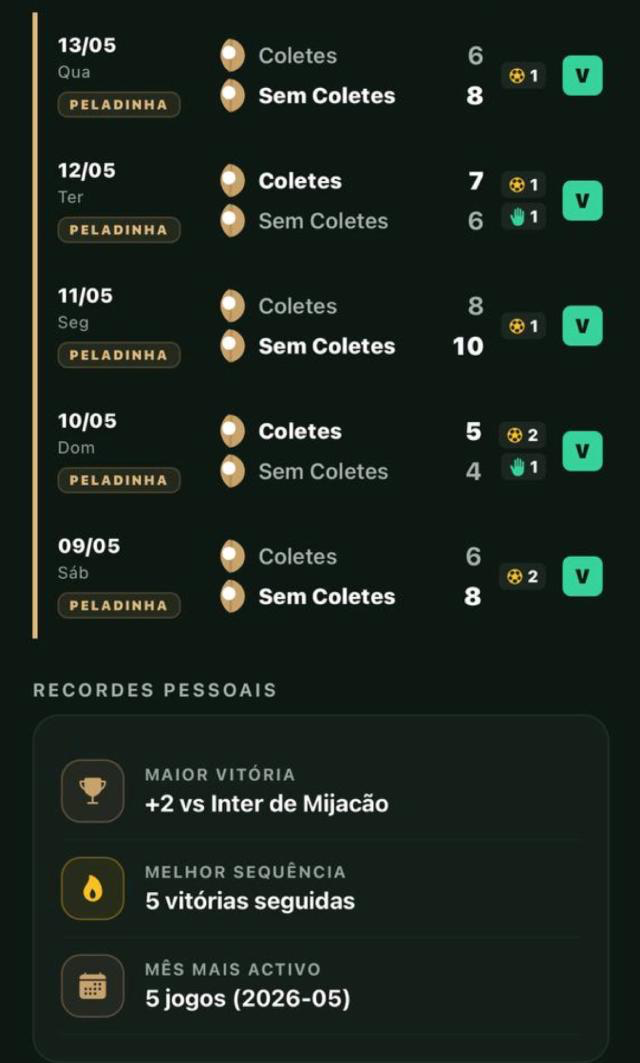 Histórico de jogos e recordes pessoais