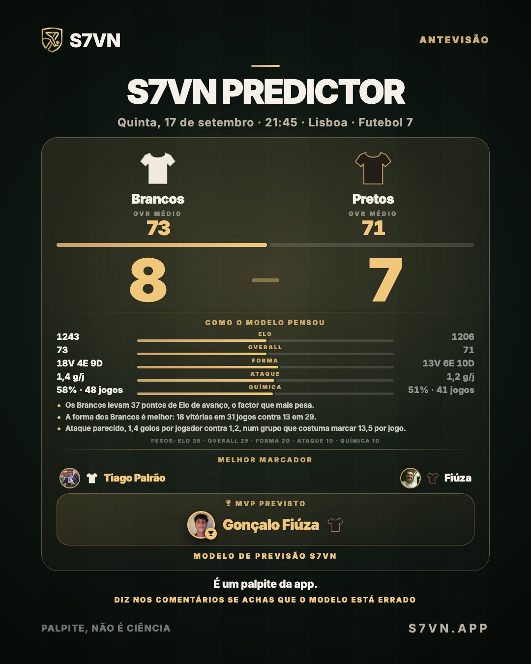 Cartão do S7VN Predictor: Brancos 8, Pretos 7, com os factores Elo, overall, forma, ataque e química, melhor marcador e MVP previsto