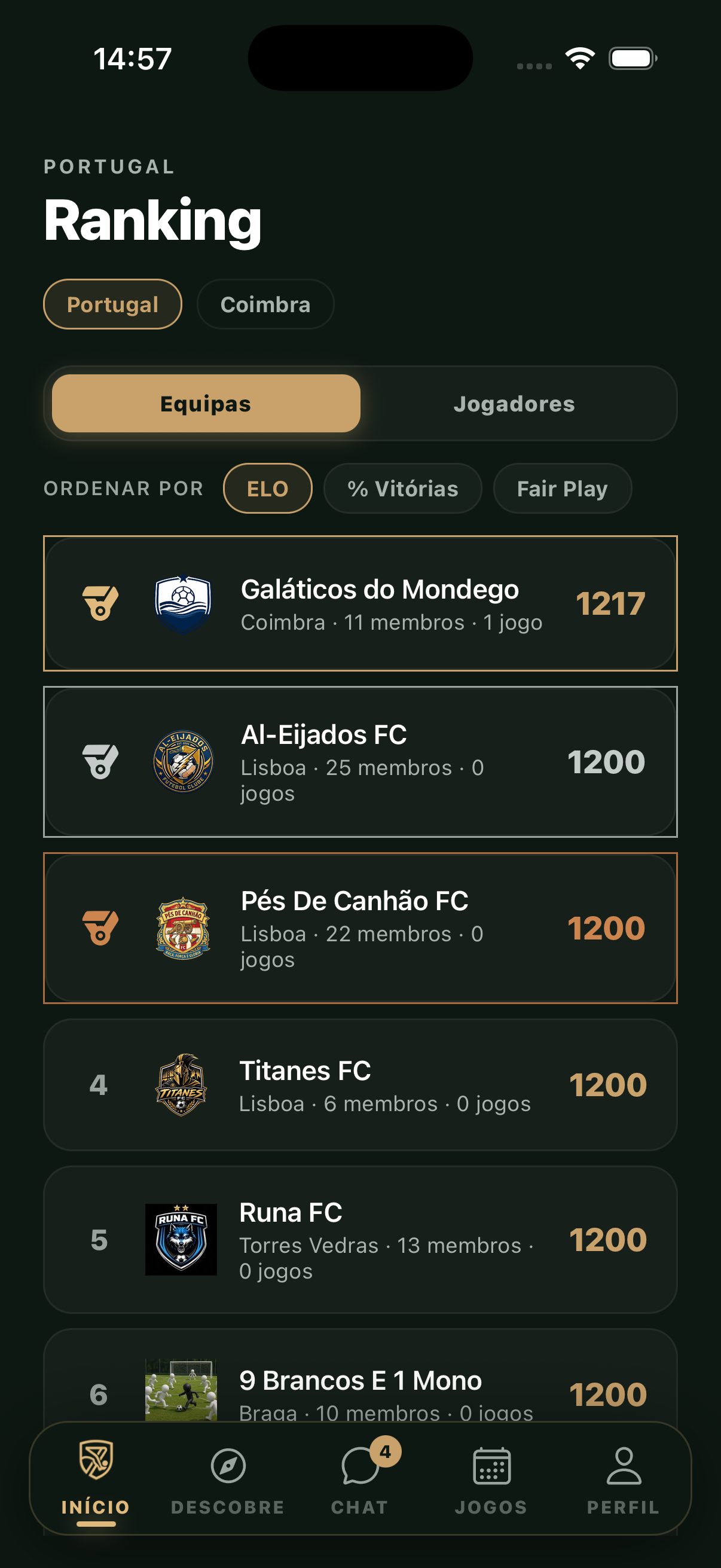 Ranking nacional de equipas por Elo, com Portugal e Coimbra e ordenação por Elo, vitórias ou fair play